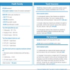 Pulse report 140x140