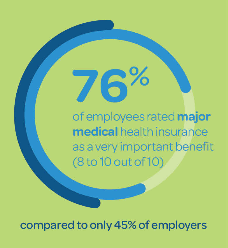 health insurance nz is it worth it
Employment benefits in New Zealand | Southern Cross NZ - Southern ... health insurance nz is it worth it
Employment benefits in New Zealand | Southern Cross NZ - Southern ...